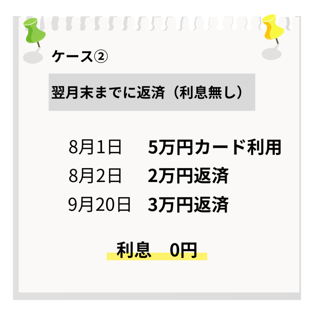 ケース②　翌月末までに返済の場合利息無し