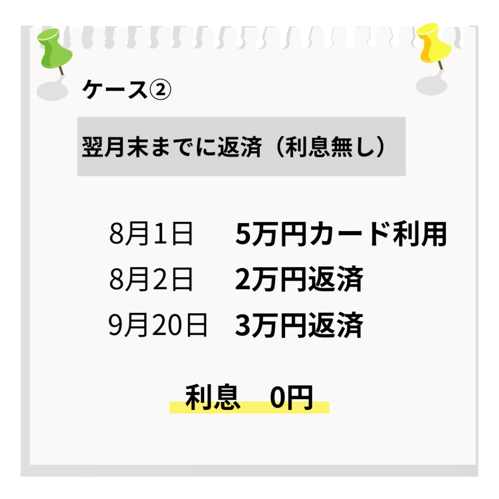 ケース② 翌月末までに返済の場合利息無し