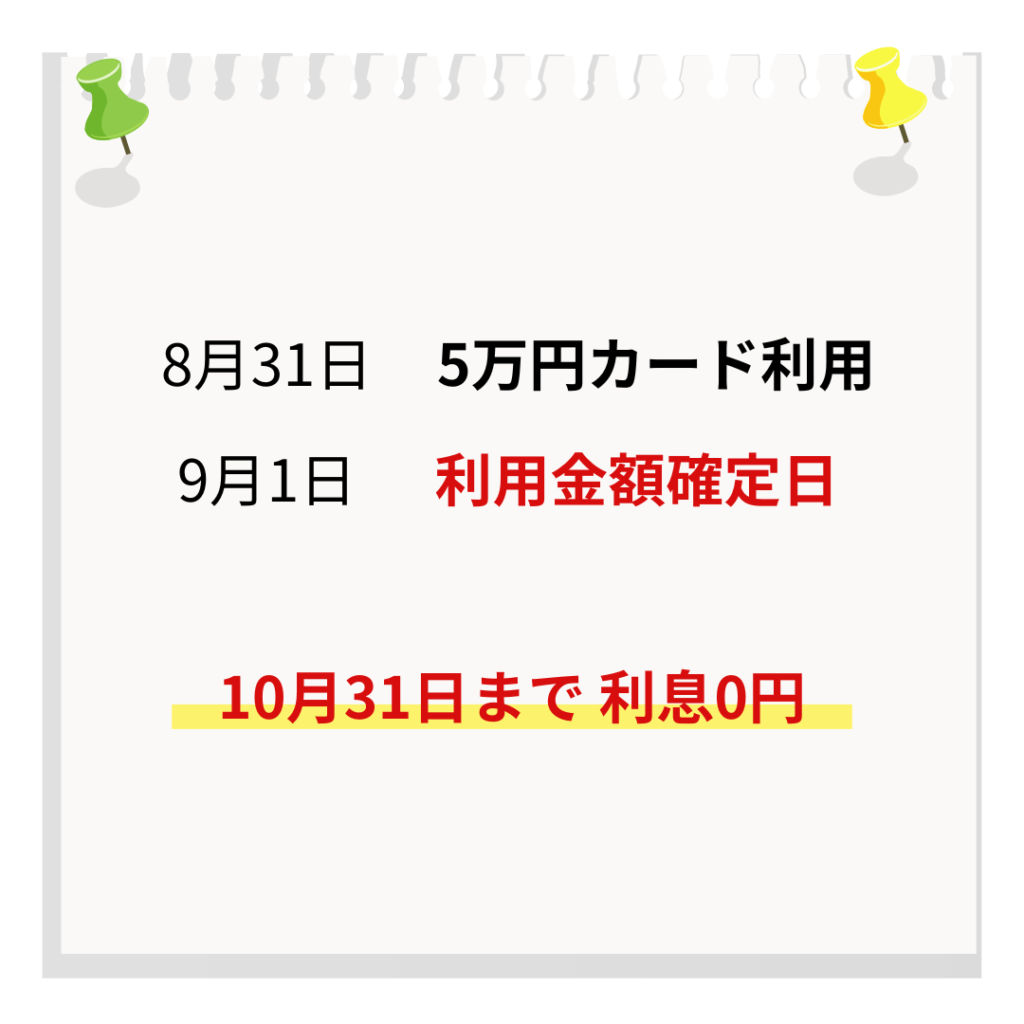 2か月間利息が無料になるケース